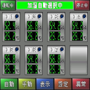 温湿度管理システム